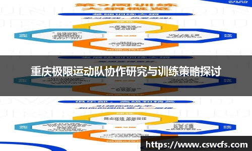 重庆极限运动队协作研究与训练策略探讨