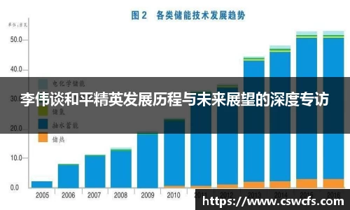 乐竞体育