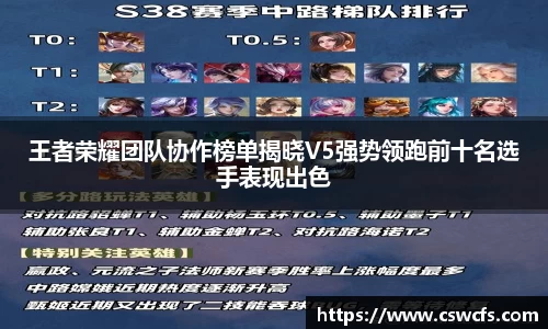 乐竞中国官方入口