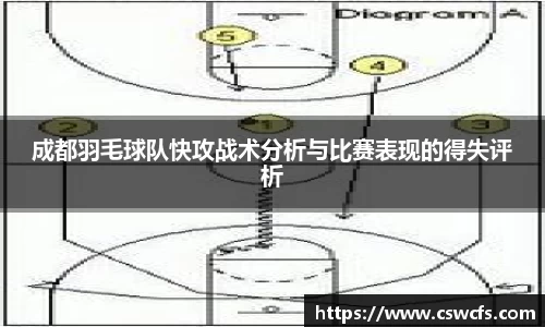 乐竞体育