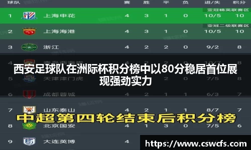乐竞中国官方入口